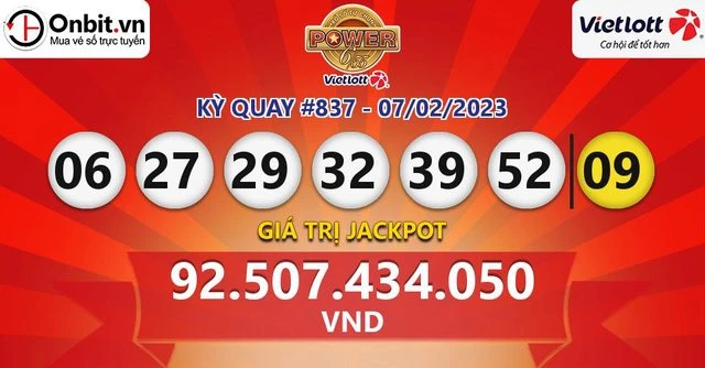 Khám Phá Thế Giới Trò Chơi Tại Royal International Gaming Club: Nhập Vai Cùng RR88